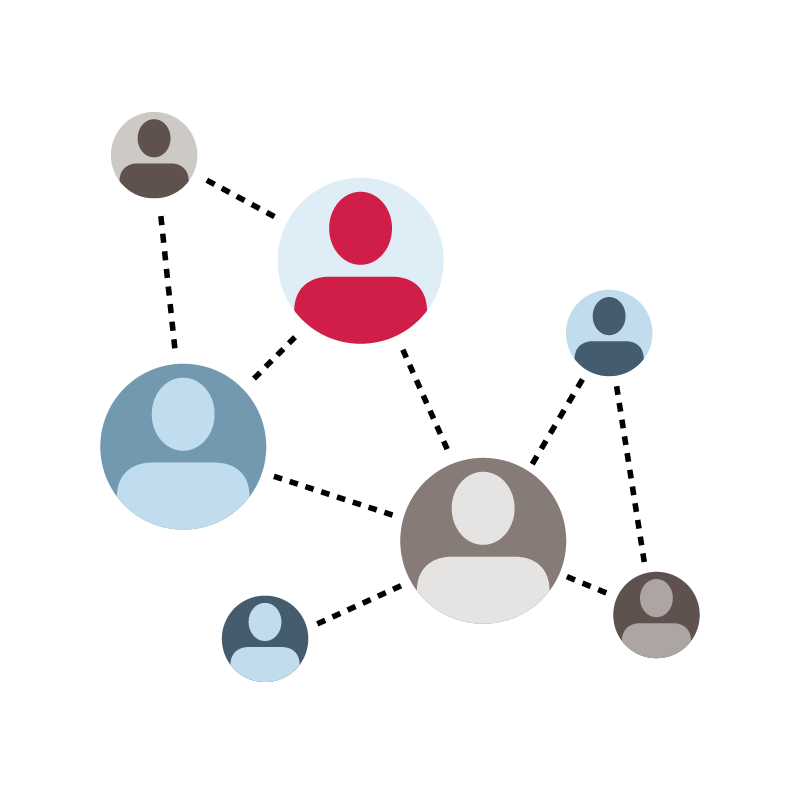 Network stat