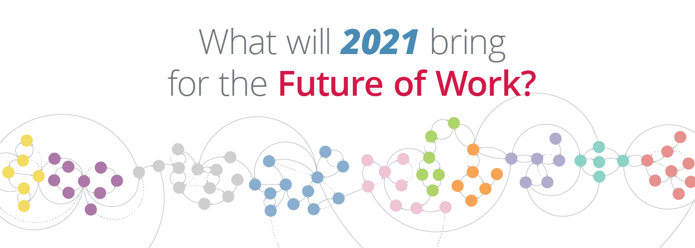 2021: A look into the Future of Work for the year ahead