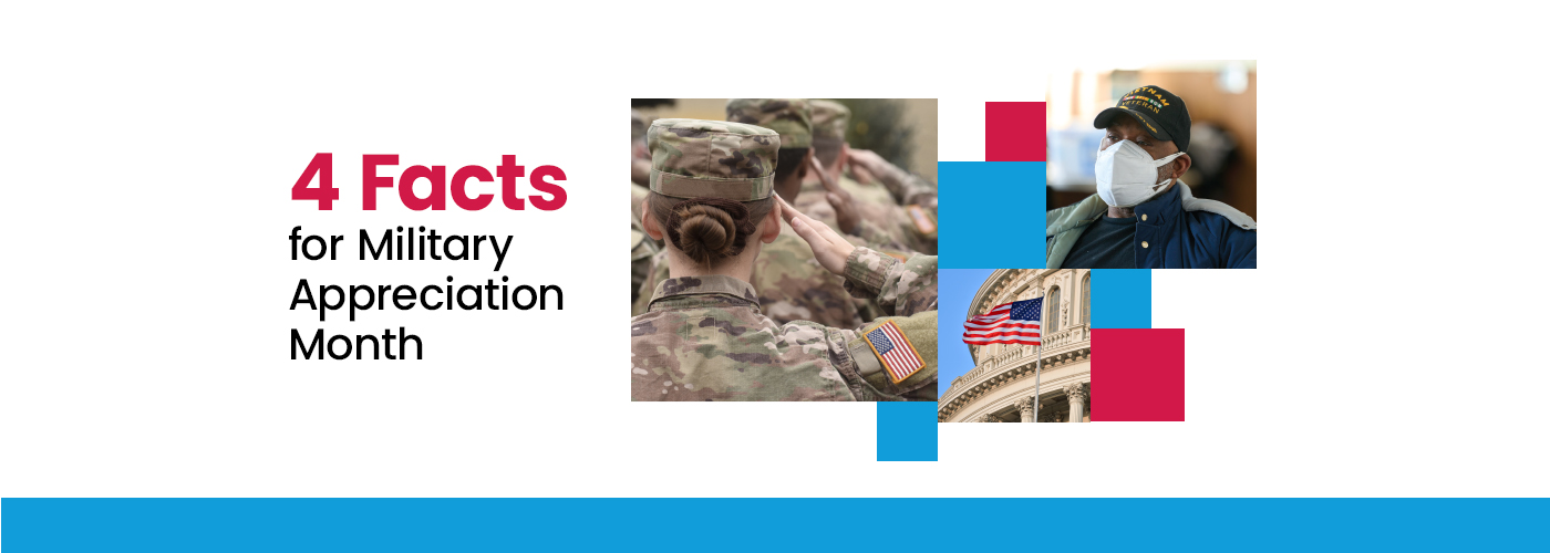 Four Facts Celebrating Military Appreciation Month