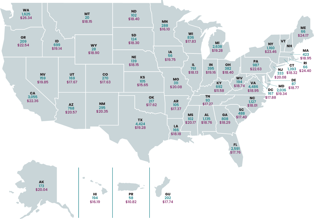 Year in Review Stats by State in US Map